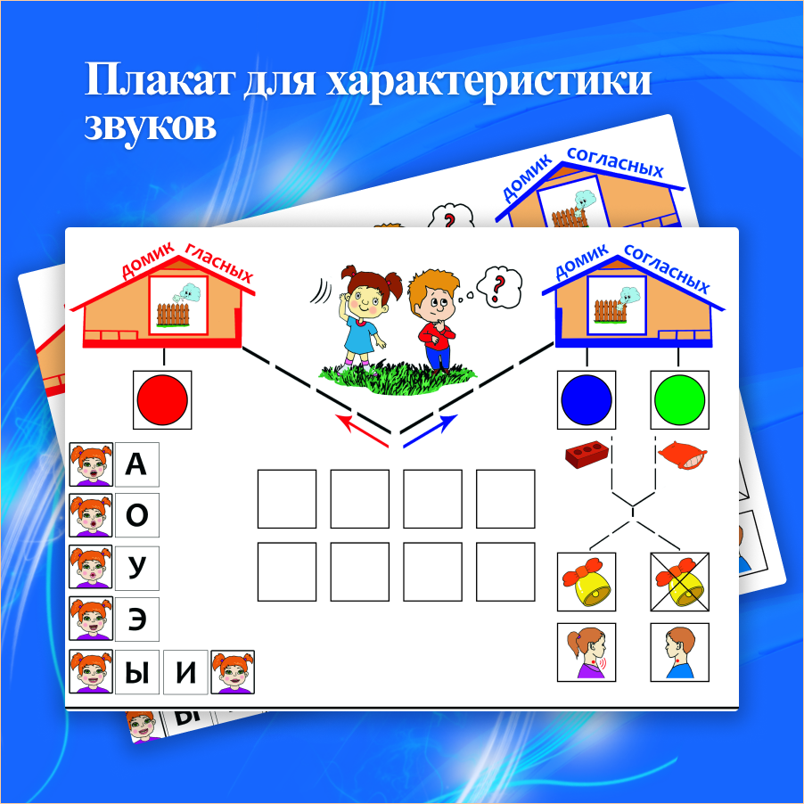 Плакат для характеристики звуков